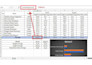 create excel input data along with formulas